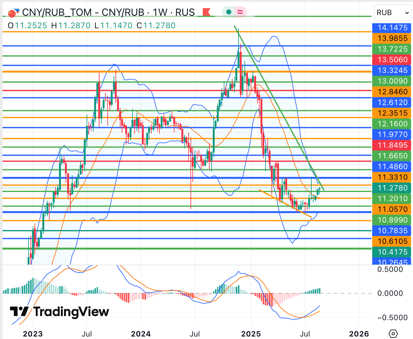 rub-tom-08-25 rub-tom-08-25