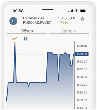 rynok-akciy Рынок акций